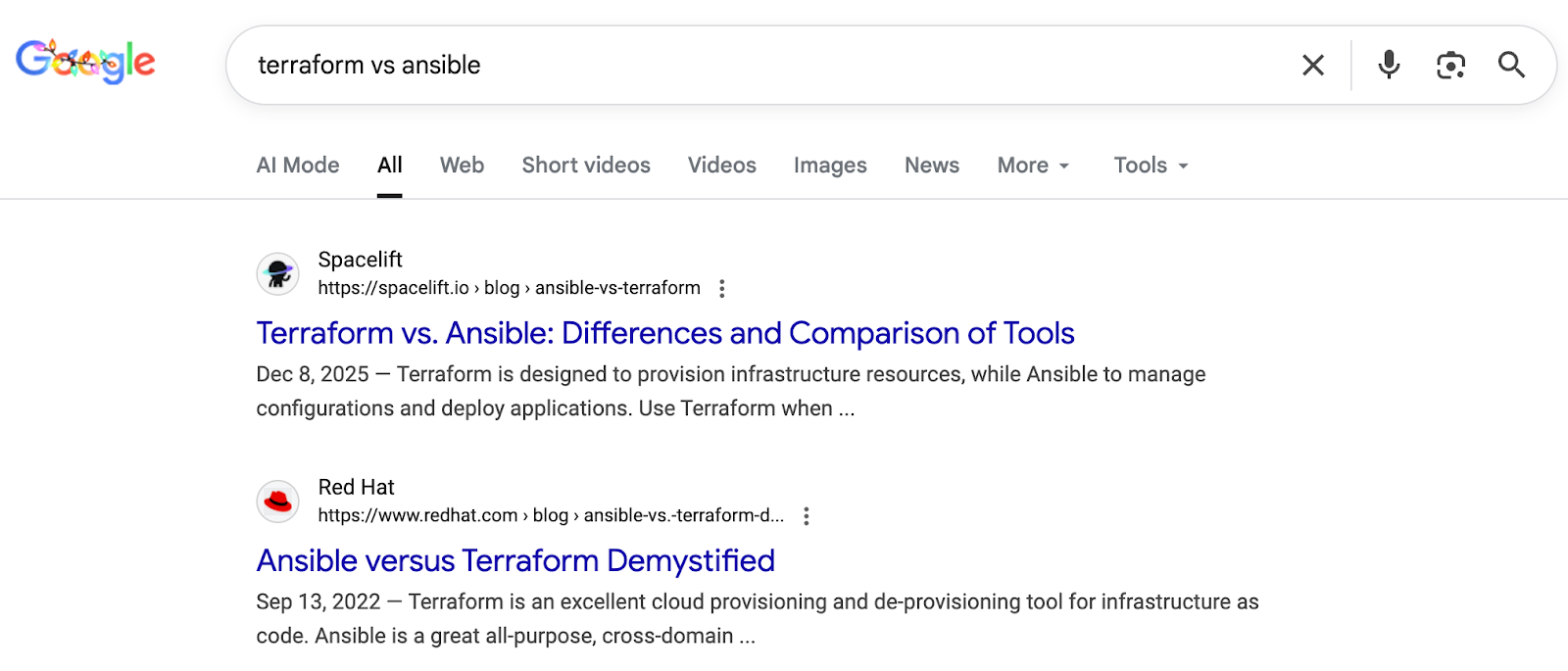Answer Engine Optimization Best Practices