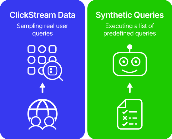 Answer Engine Optimization Best Practices
