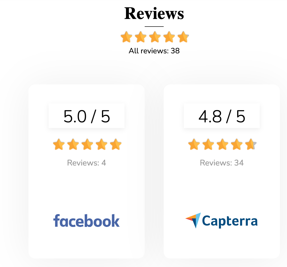Answer Engine Optimization Best Practices